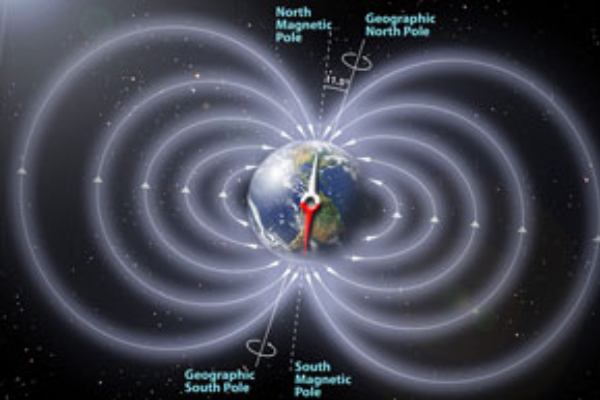 Từ trường là gì? Khái niệm và vai trò quan trọng trong đời sống và kỹ thuật điện